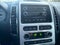 2008 Ford Edge Limited
